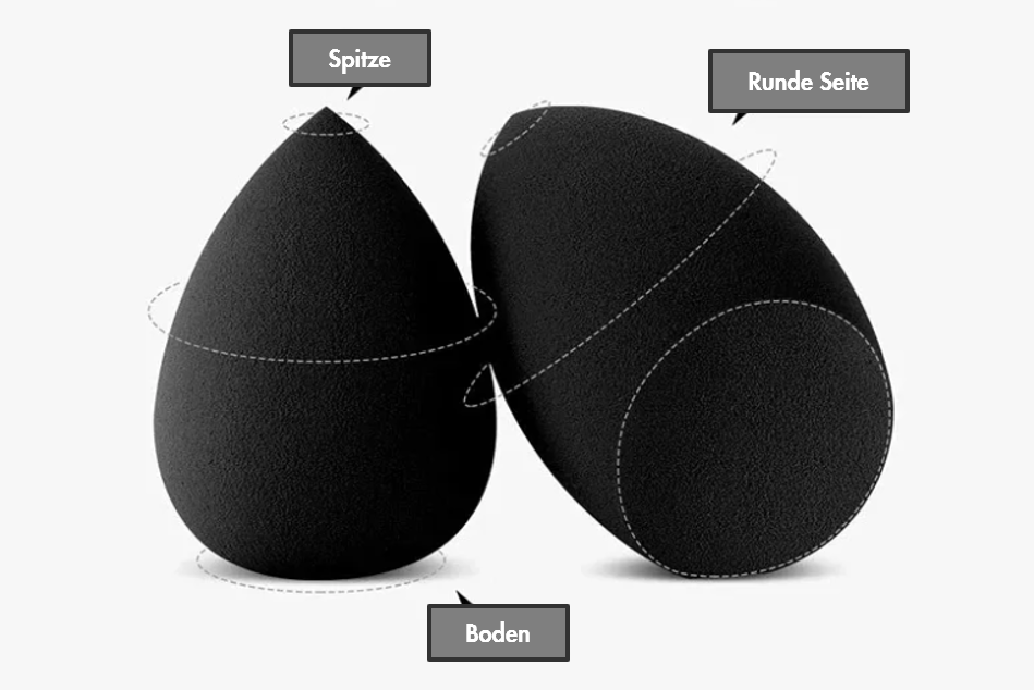 Beauty Blender Set